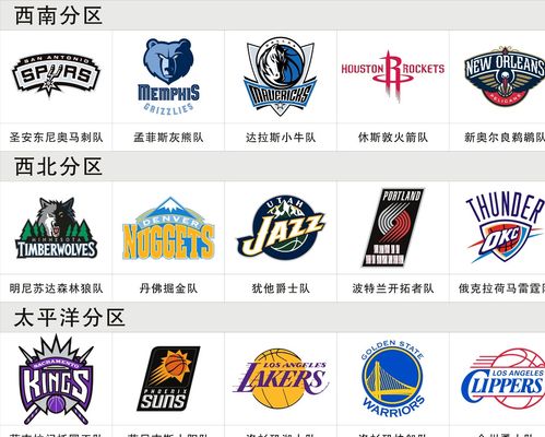 低走并不只